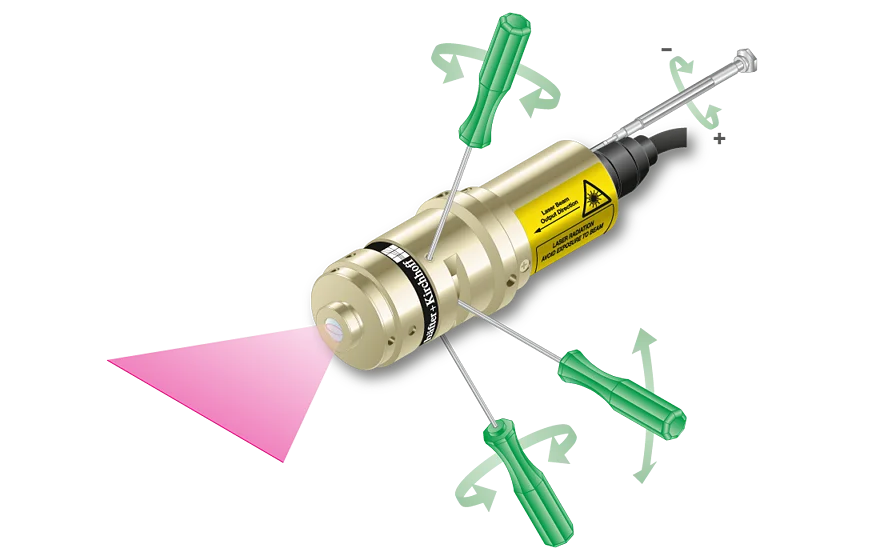 Machine Vision Laser Line series 5LM with tools