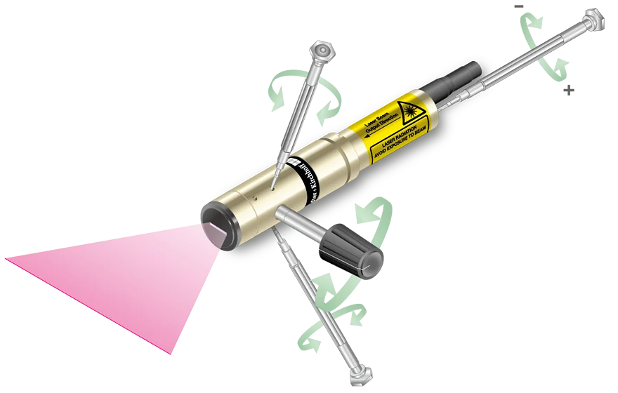 Machine Vision Laser Line series 5LMM with tools