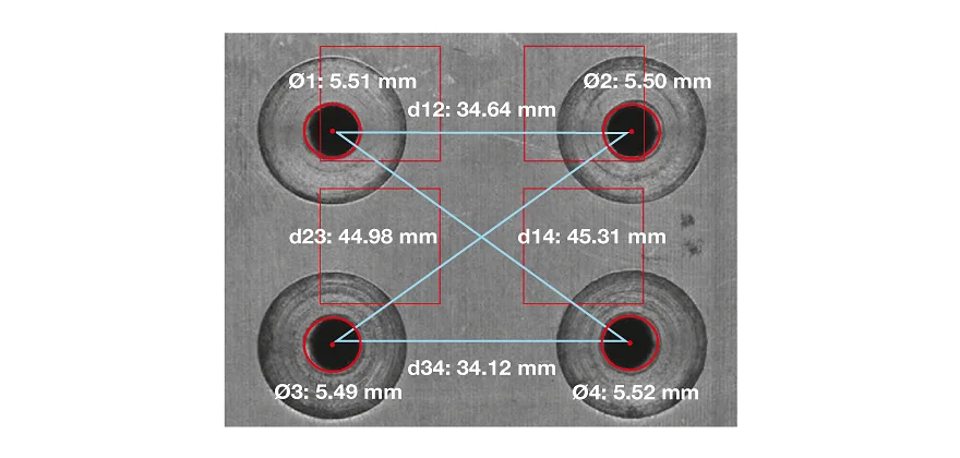 Measurement of dimensions