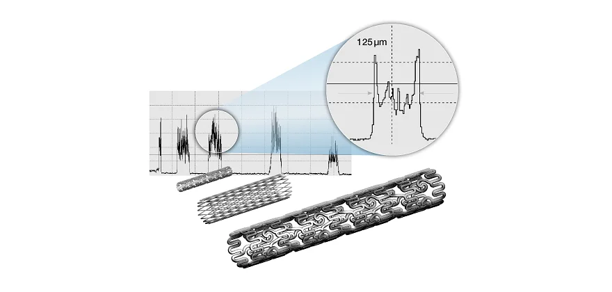 Stent surface research