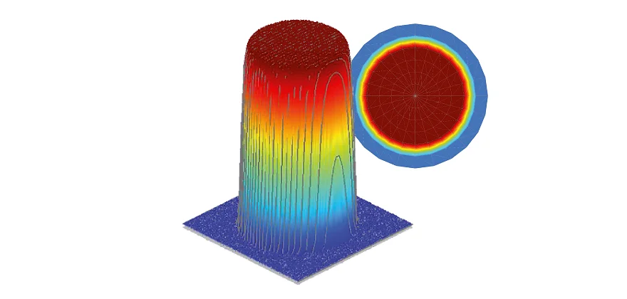 Intensity profile multimode fiber with incoherent light source