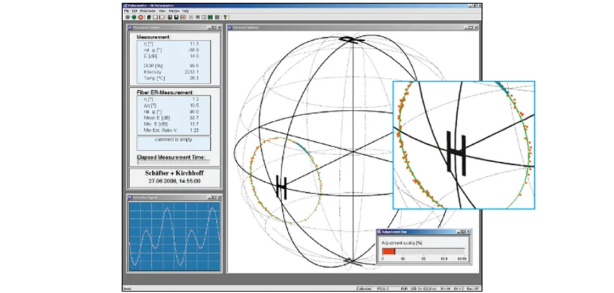 SK010PA PER adjustment routine - bad alignment