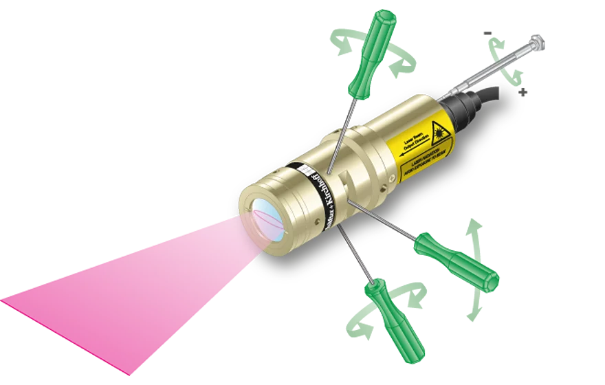 Machine Vision Laser Line series 13LR with tools